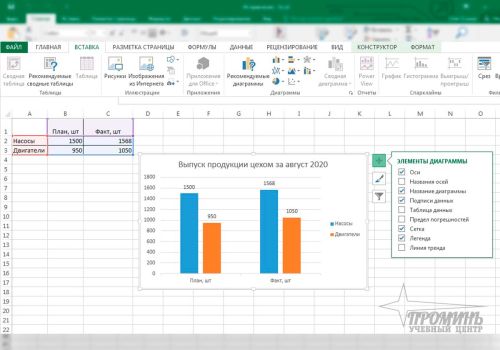 stolbikovaja_diagramma_excel