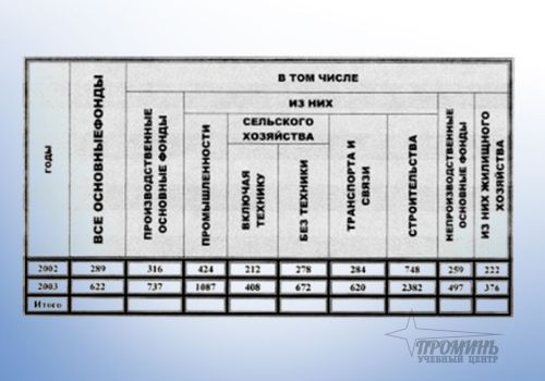 rabota_s_tablicami 