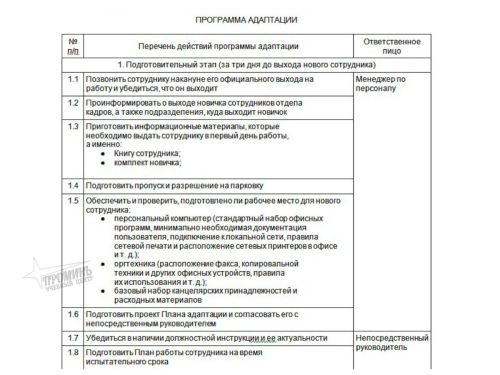 programma-adaptacii-sotrudnika